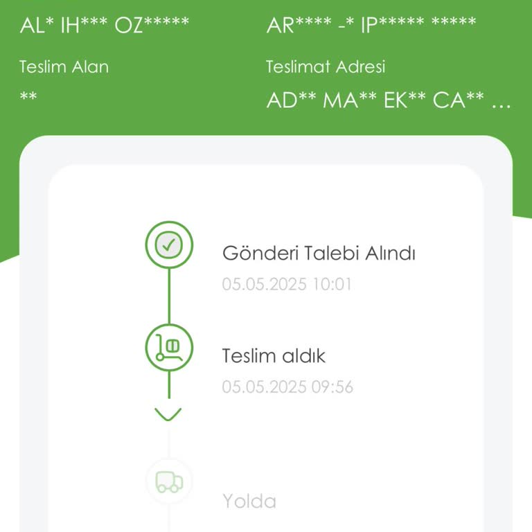 Kargo Teslimat Sorunu Ve Yetersiz Müşteri Desteği