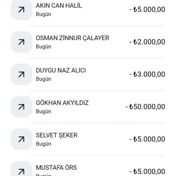Payco Hesabımdaki Paralar Kayboldu, Sorunum Çözülmüyor