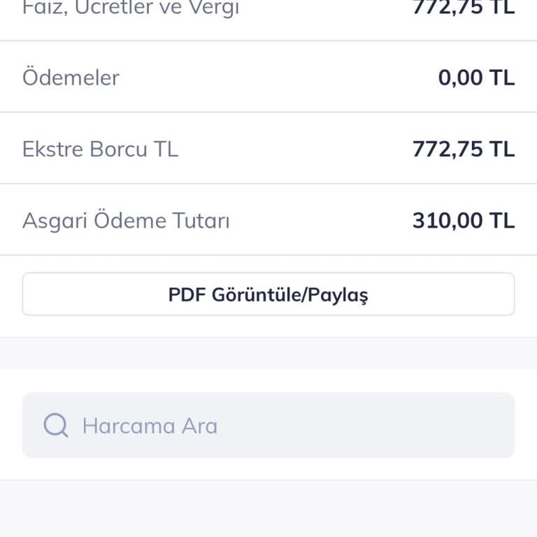 Kredi Kartı Yıllık Üyelik Ücreti Haksız Kesinti Şikayeti Ve İade Talebi