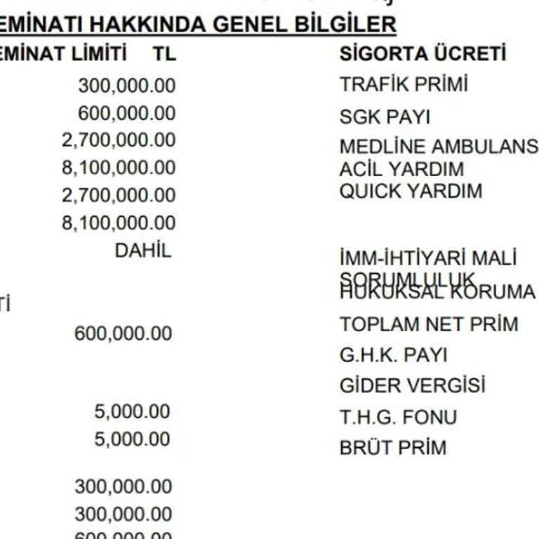 Quick Sigorta Poliçe İptali Veya Düzeltme Talebime Dönüş Yapılmıyor!