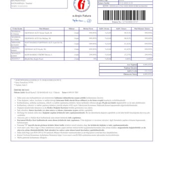 Aldığım Eşofmanın Rengi Gri, Kalitesi Hayal Kırıklığı