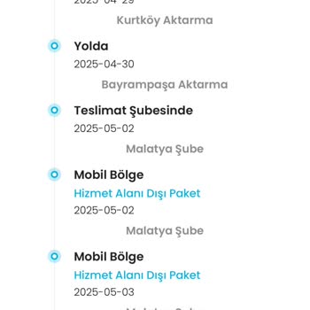 Siparişim Bilgi Verilmeden İade Edildi, Mağduriyetimin Giderilmesini İstiyorum