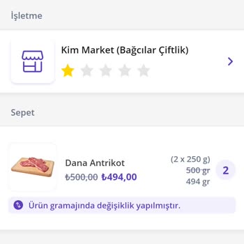 Yanlış Et Gönderimi Ve Yetersiz Müşteri Desteği