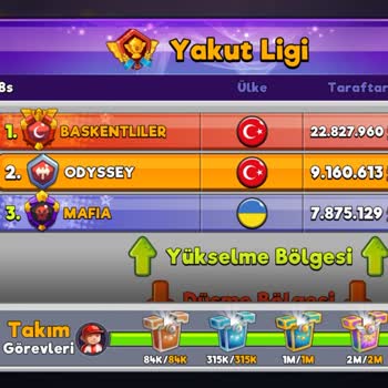 Emeklerim Karşılıksız Kaldı, Oyundan Soğudum!