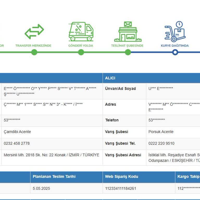 Sürat Kargo Teslimat Gecikmesi Ve Şubeye Ulaşılamaması Sorunu
