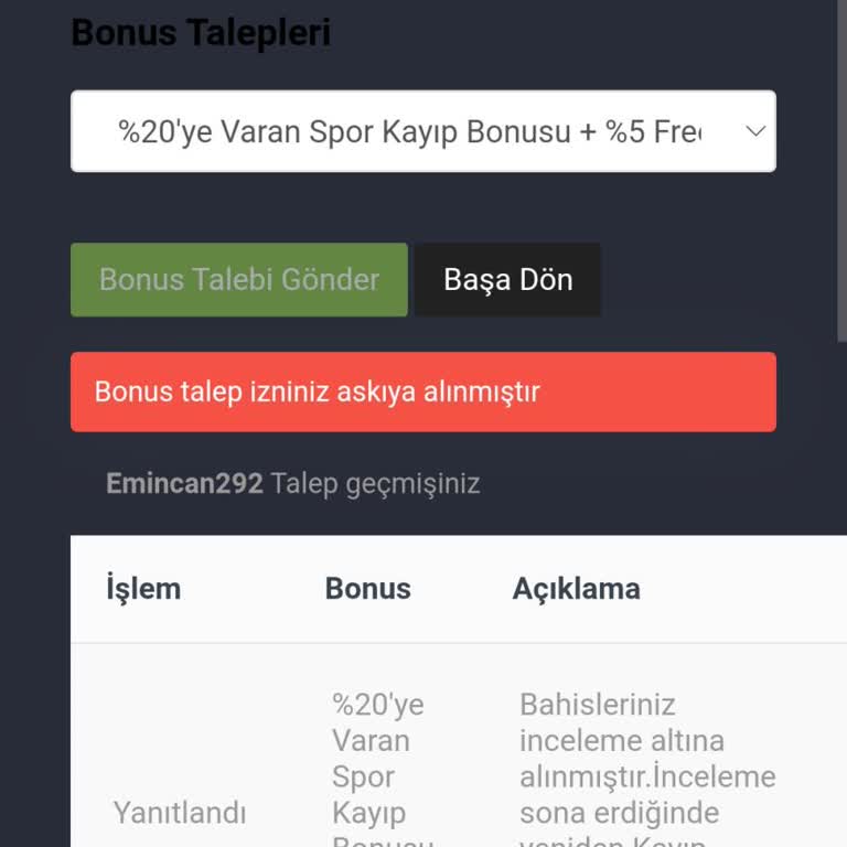 Betbox Sitesinde Bahis Ve Bonus İşlemlerinde Yaşanan Sorunlar