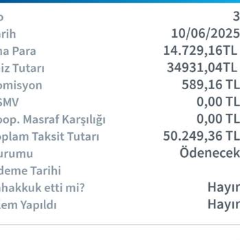 Erken Ödeme Sonrası Faiz İndirimi Haksızca Geri Alındı