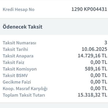 Erken Ödeme Sonrası Faiz İndirimi Haksızca Geri Alındı