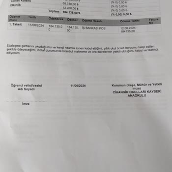 Cihangir Okulları Ücret İadesi 3 Aydır Yapılmadı, İletişim Sağlanamıyor