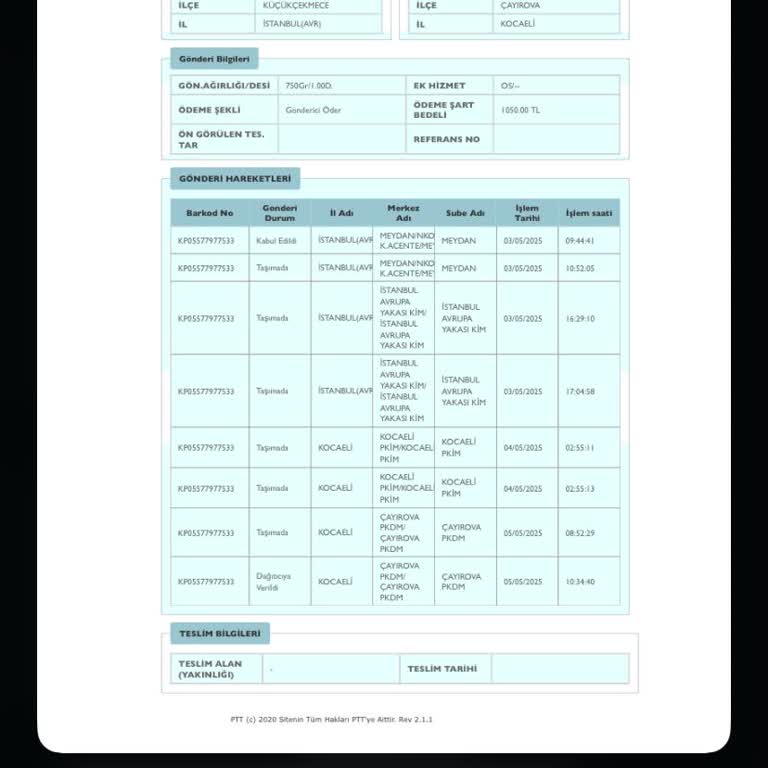 Yanlış Ürün Gönderimi Nedeniyle Mağduriyet Ve Zamanında Teslimat Sorunu