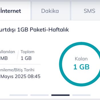 Kullanılmayan Yurt Dışı Paketinin Ücreti Haksızca Yansıtıldı