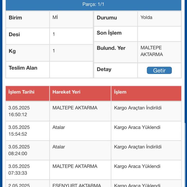 Sürat Kargo Kartal Atalar Şubesi'nde Kargo Teslimatında Sürekli Gecikme Ve İletişim Sorunu
