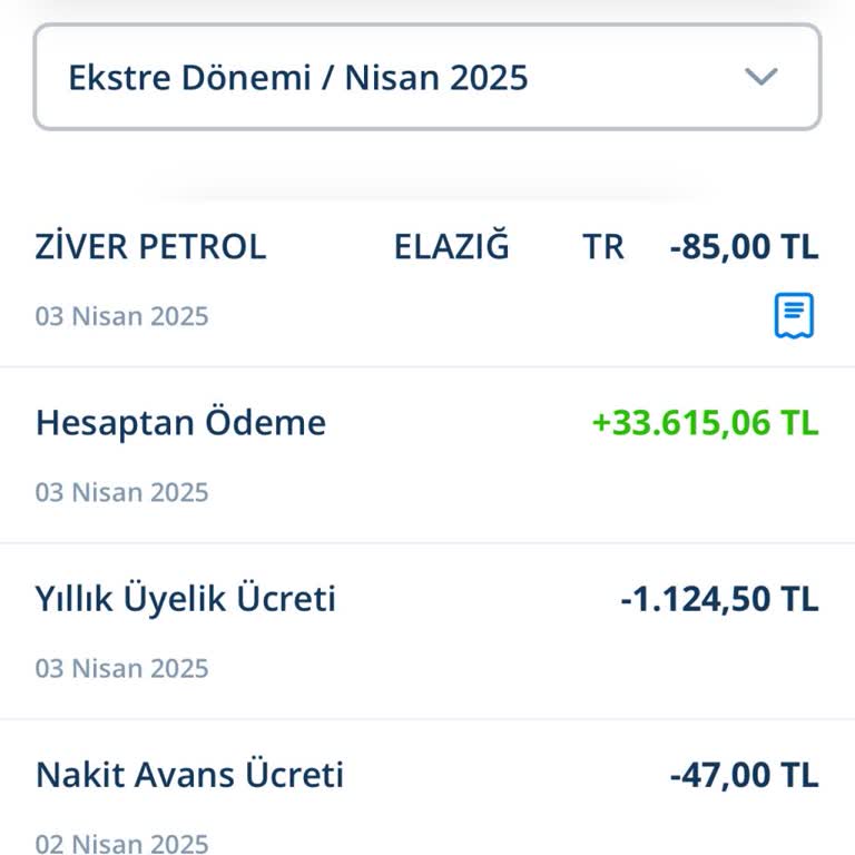 Denizbank Kredi Kartı Üyelik Ücretinin İadesi Talebi Ve Yasal Hakların Hatırlatılması