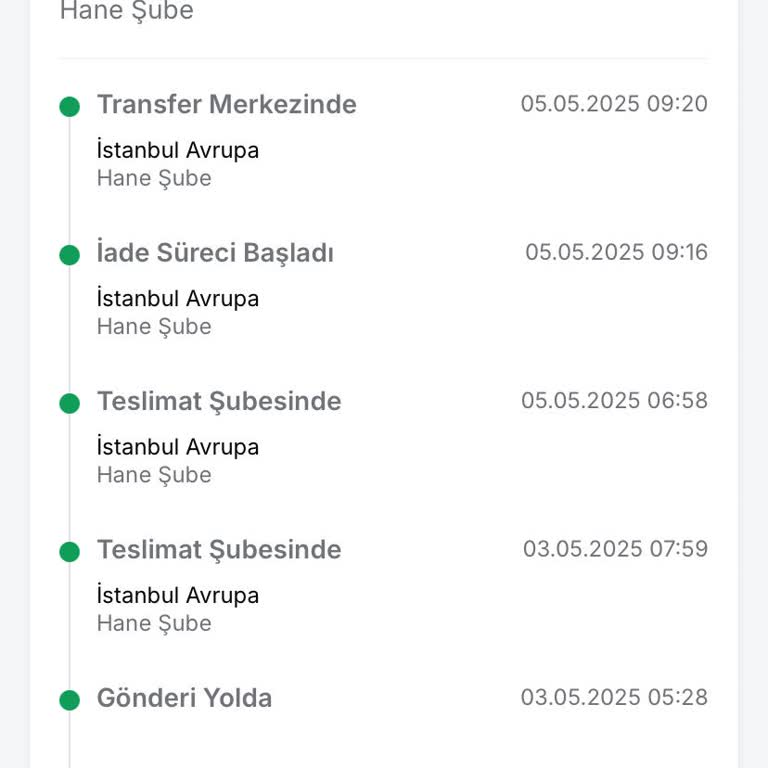 Adres Yetersizliği Gerekçesiyle Kargom İade Edildi, Mağdur Edildim