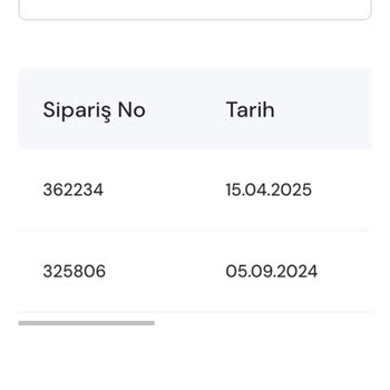 Okul Kıyafeti Siparişim 20 Gündür Teslim Edilmedi Müşteri Hizmetlerine Ulaşamıyorum
