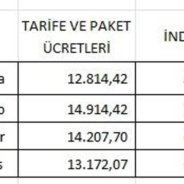 Yanıltıcı Bilgi Ve Sözlerin Mağduriyetimize Sebep Olması
