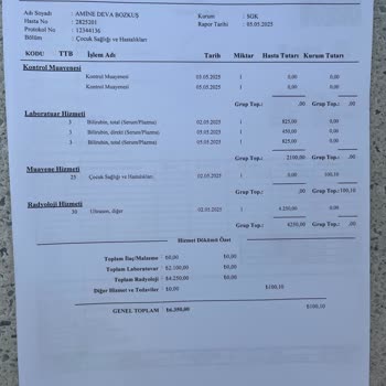 Doğum Sonrası Ücretsiz Hizmet Vaadine Rağmen Ücret Alınması