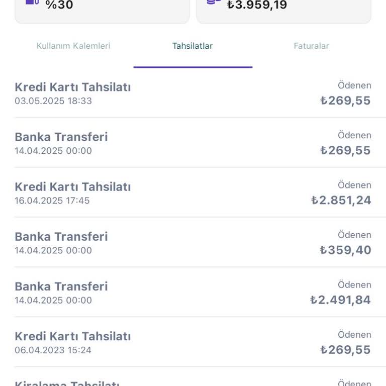 Haksız Para Çekimi Ve Müşteri Hizmetlerinden Yanıtsızlık