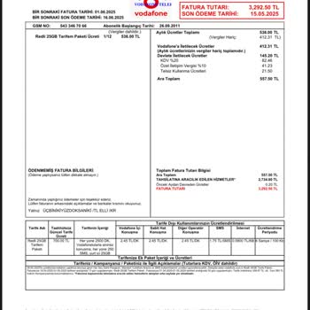 Apple Ve Vodafone Arasında Çözümsüzlük: Bilgim Dışında Yapılan Alışveriş