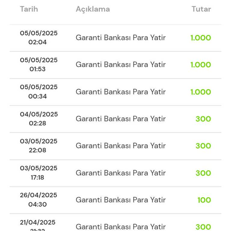 Milli Piyango Yatırdığım Parayı Kaybettim, İade Talep Ediyorum!