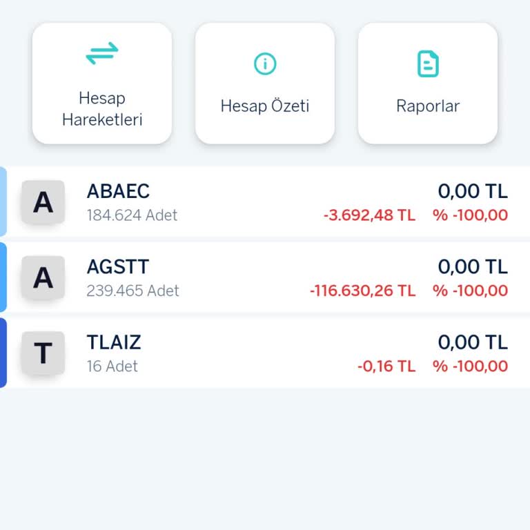 Garanti E-trader'da Yatırdığım Paraya El Konuldu, İşlem Yapamıyorum