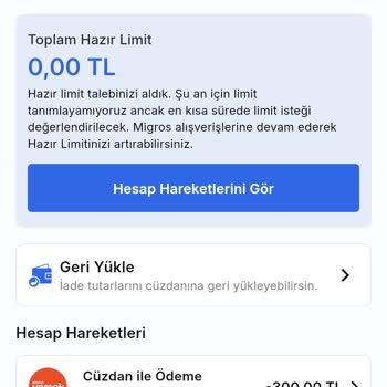 Migros Yemek'ten İptal Edilen Siparişin Para İadesi Yapılmıyor