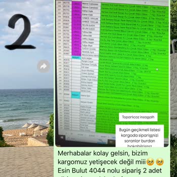 Teslimat Gecikmesi Ve İletişim Sorunları Nedeniyle Yaşanan Mağduriyet