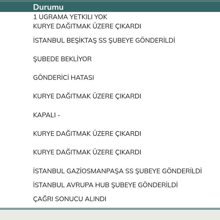 Yanlış Adrese Gönderilen Televizyonum Teslim Edilmiyor, Müşteri Hizmetleri Çözüm Sunmuyor