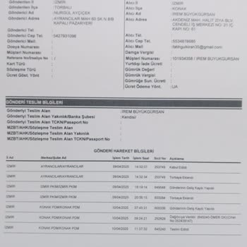 İade Ürünü Teslim Edildiği Halde Ücret İadesi Yapılmıyor