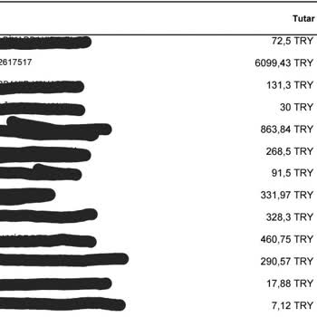 Mytrip.com Charged Me More Than Ticket Price Without Explanation
