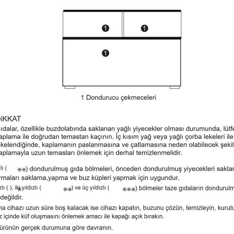 Kullanım Kılavuzu Anlaşılmaz Ve Yetersiz, Buzdolabı Fonksiyonları Çözülemiyor
