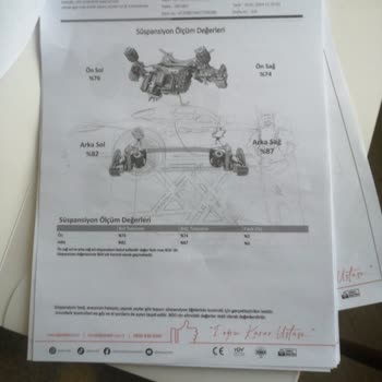 Ekspertiz İhmali Sonrası Ortaya Çıkan Motor Arızasıyla Yaşanan Mağduriyet