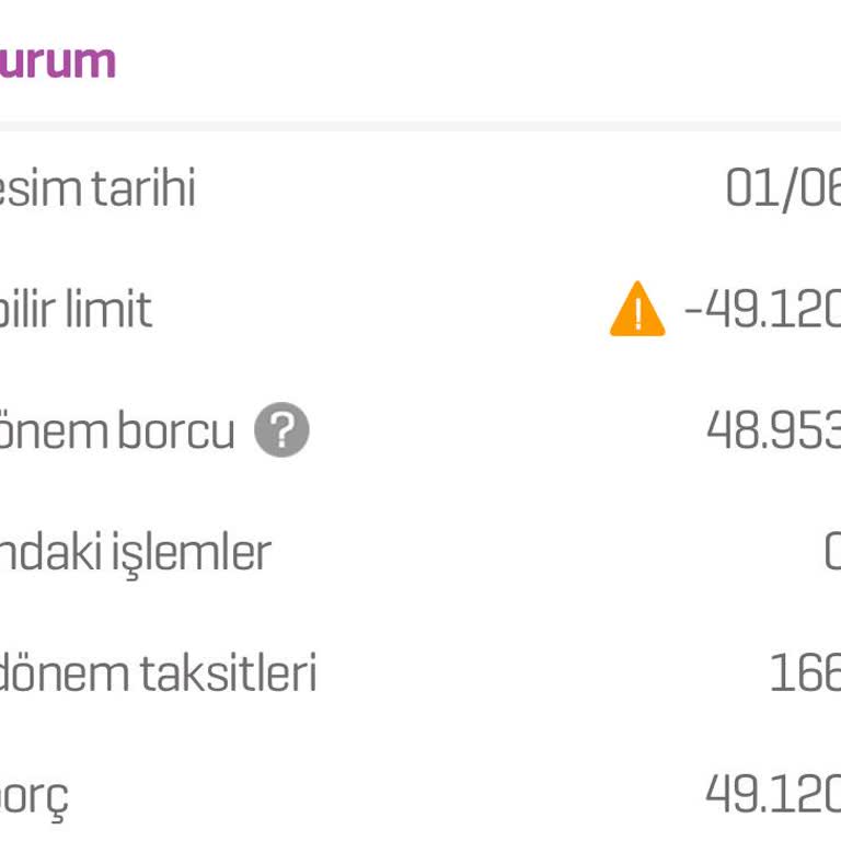 Enpara Kredi Kartı Borcumu Ödedim Ama Kartım Açılmıyor Mağdurum