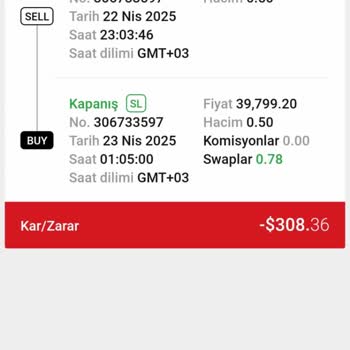 Stop Emri Çalışmadı, Yüksek Zarara Uğradım