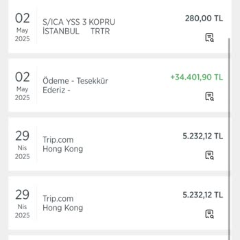 Trip.com’da İptal Sonrası Haksız Para Kesintisi Ve İletişim Sorunu