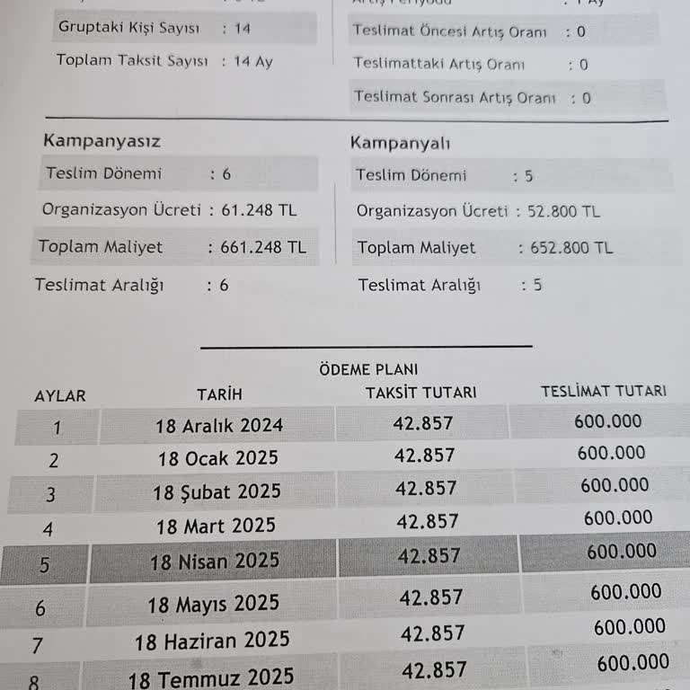 Fuzulev'de Süreç Belirsizliği Ve İletişim Sorunları Mağduriyet Yarattı