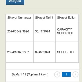 SuperStep'ten Alınan Skechers Ayakkabının Kusuru Ve Tüketici Hakları'ndan Dönüş Alınamaması