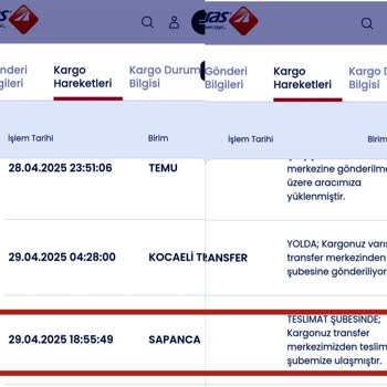 Teslim Edilmeden İade Edilen Kargomun Akıbeti Belirsiz