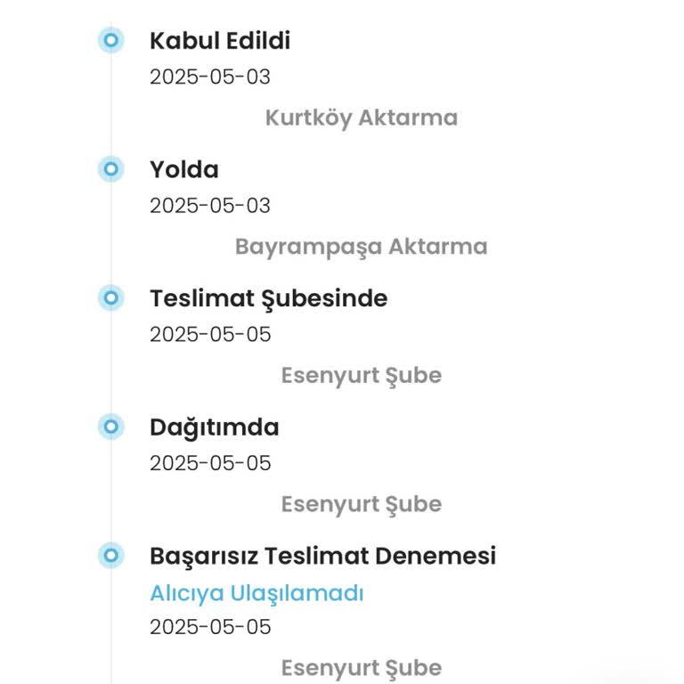 Evdeyim Ama Kargom Teslim Edilmedi Neden Ulaşamıyorsunuz