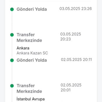 Trendyol Express İle Kargonun Teslim Edilememesi Ve Takip Sorunu