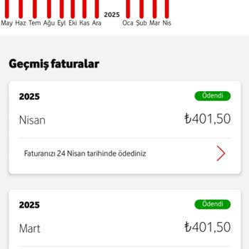 Vodafone'da Ani Ve Yüksek Fatura Artışıyla Mağdur Edildim