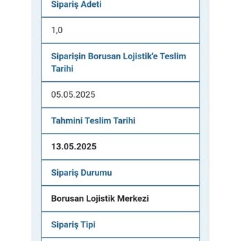 Media Markt'tan Satın Alınan Buzdolabının Teslim Edilememesi Ve Uzayan Para İadesi Süreci