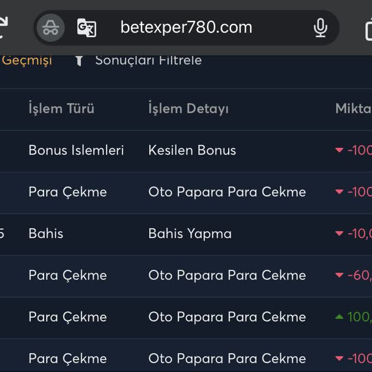 Kazançlarım Haksız Yere Silindi