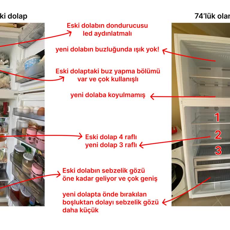 Yeni Buzdolabı Eskiyi Arattı: Kullanışsız Tasarım Ve İlgisiz Hizmet