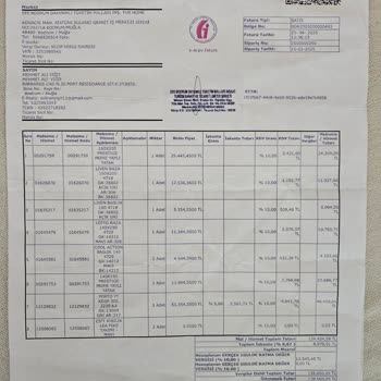 Yanlış Ölçüde Baza Ve İnatçı Müşteri Hizmeti