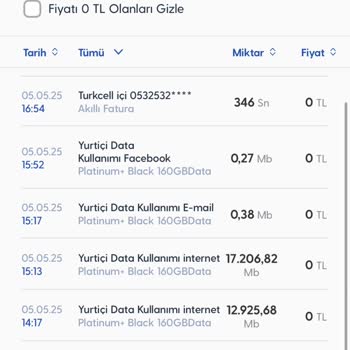 Telefon Kapalıyken İnternetimin Silinmesine Anlam Veremiyorum