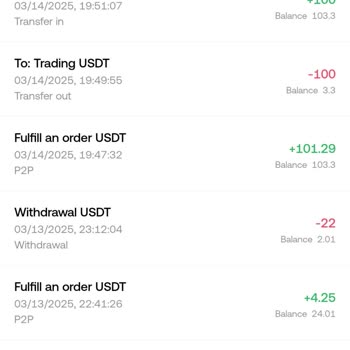 Görev Sonrası Yatırdığım Parayı Geri Alamadım, Mağdur Oldum