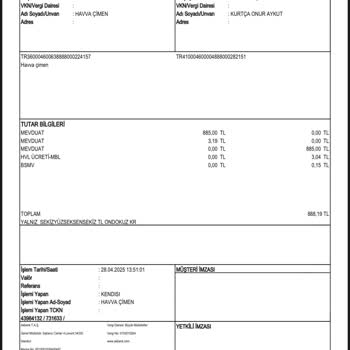Siparişimin Teslim Edilmemesi Ve İletişimsizlik