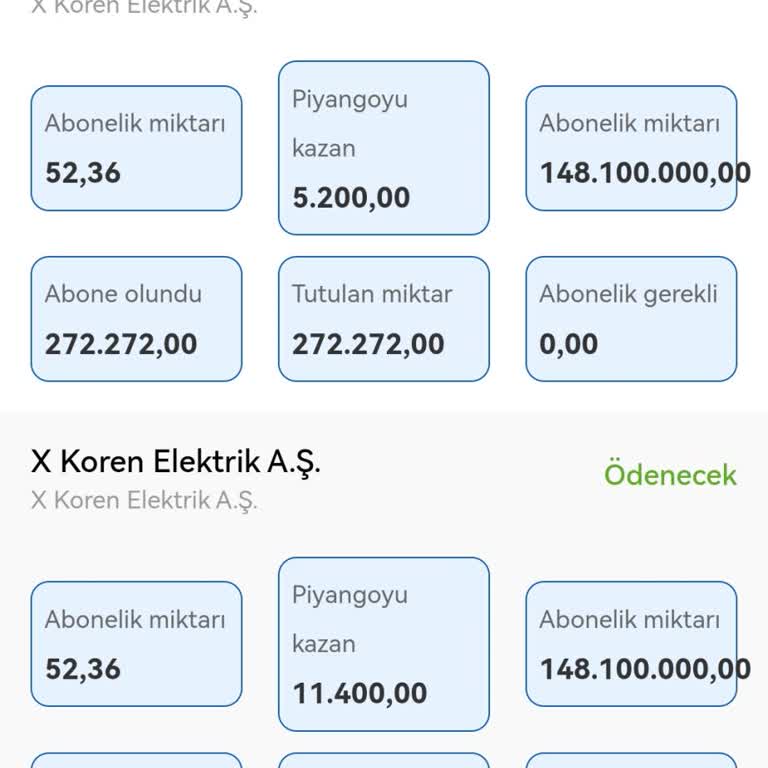 Stonex Yatırdığım Paraya Rağmen Hesabıma Erişemiyorum!