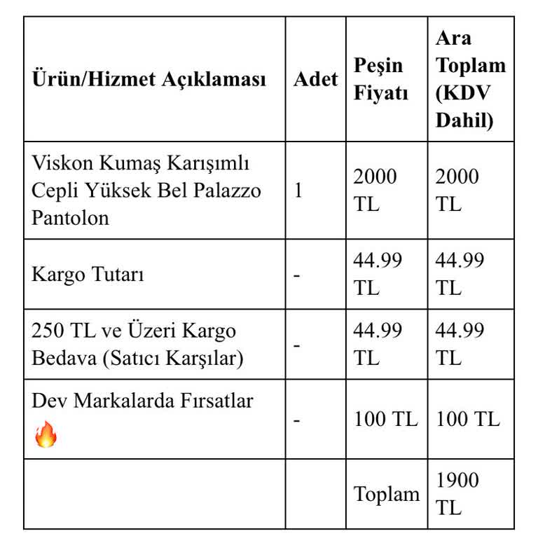 İade Onaylandı Ama Para Hala Hesabımda Yok